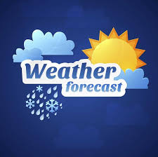 Today’s weather forecast